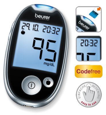 Blutzuckermessgerät GL 44 (mg/dL) Easy to use, schwarz>>>>