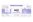 Seni Care Maxi Feuchtpflegetücher (VPE: 52 Stück)>>>>