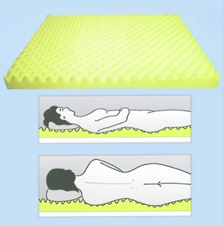 Noppen-Schaumstoffauflage,200x90x7cm