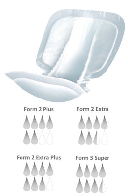 472165.jpg iD Expert Form TBS Extra Size 2 (1 Karton: 8 x 21 Stück)>>>>