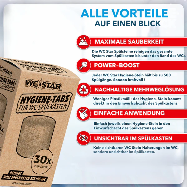 WC-Star 30 X Hygienesteine für Unterputz-WC mit Einwurfschacht WC-Star 30 X Hygienesteine für Unterputz-WC mit Einwurfschacht