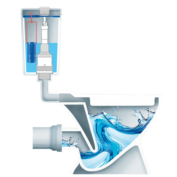 Start2.jpg WC-Star Spülkasten-Hygiene-Set für Sauberkeit & Frische vom Spülkasten bis ins WC | WC-Reiniger-Set mit Aktiv-Frische & Antikalk-Boost