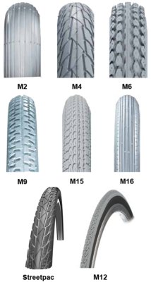 Decken für Standard-Rollstuhl 8 x 2" (200x50 mm) Rille M2 grau>>>> Decken für Standard-Rollstuhl 8 x 2" (200x50 mm) Rille M2 grau>>>>