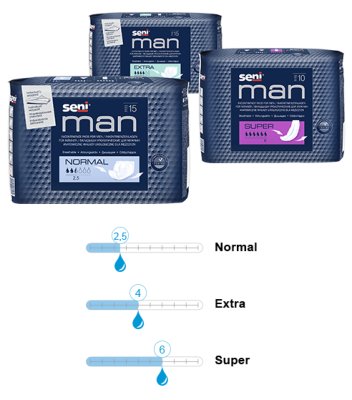 Inkontinenzeinlagen Seni Man Super Level 5 (1 Karton: 9 x 15 Stück)>>>>