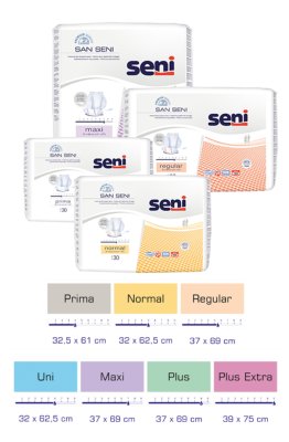 472447.jpg Inkontinenzvorlagen Seni San Normal (1 Karton: 4 x 30 Stück)>>>>