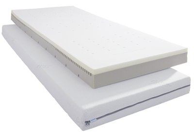 silverdorm Matratze mit Silverline-Bezug 90x200x14 cm>>>>