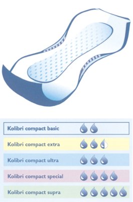 472405.jpg Vorlage Kolibri compact premium supra grün (1Karton: 4x28Stk)>>>>