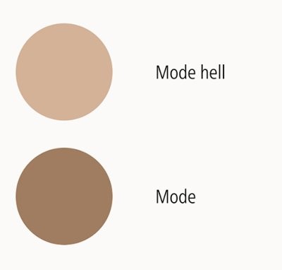 Ofa Basic A-D kurz lang Kl.2mode-hell Gr.III