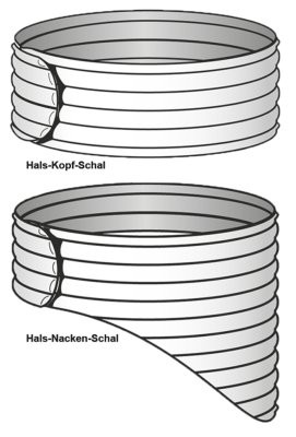 StatiMed Futur Wellness-Schal,Hals-Kopf,schwarz(Werkmeister),